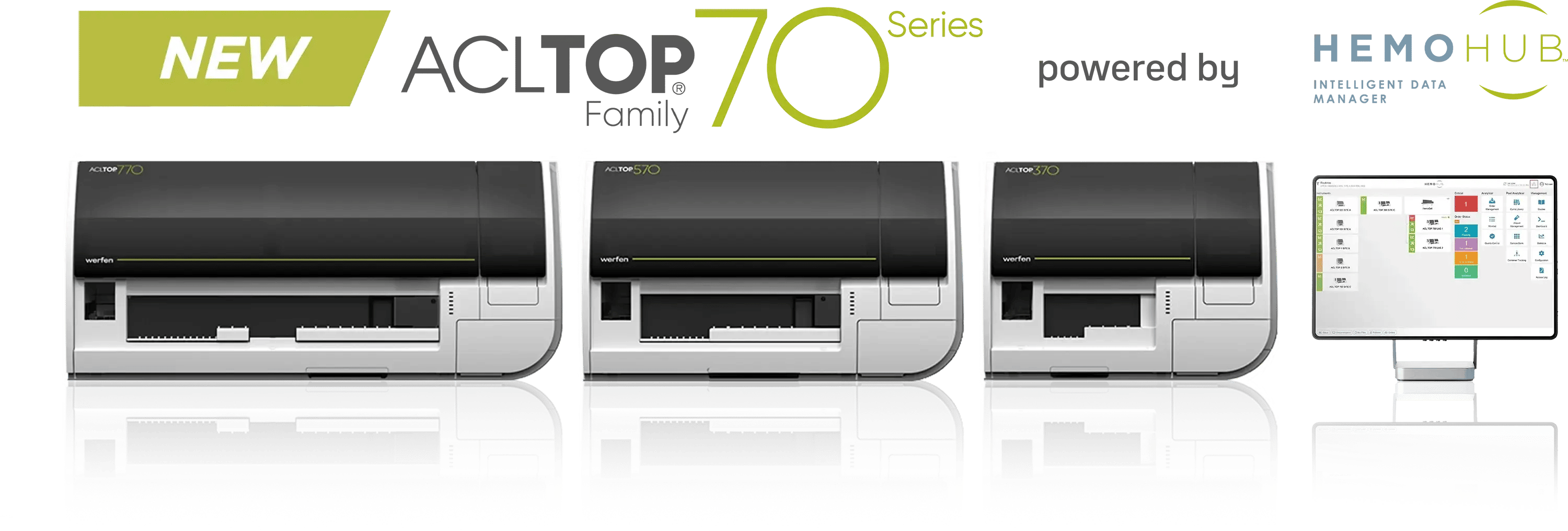 hemostasis-product-lookup